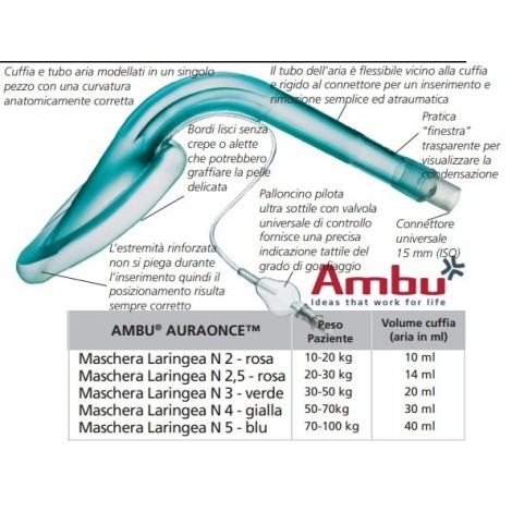 Emergenza - Rianimazione - Ventilazione - Maschera laringea monouso ...